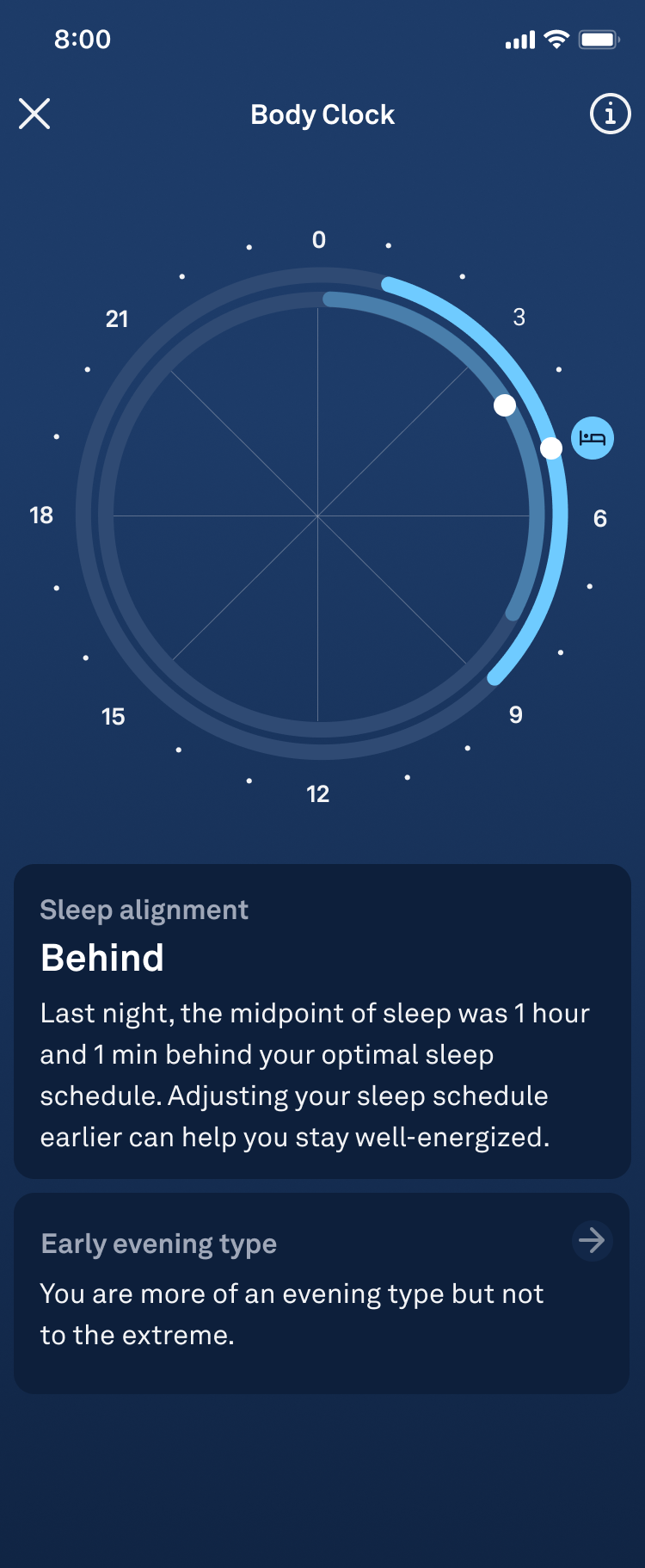 Body Clock and Chronotype Oura Help