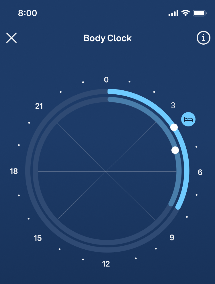 Body Clock and Chronotype Oura Help