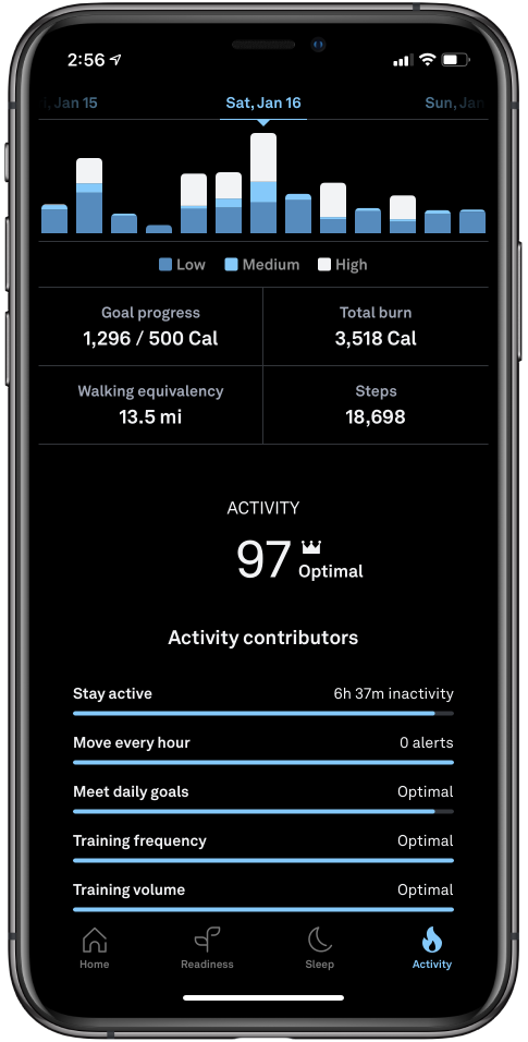 the activity screen of the Oura App, which displays the activity contributors and your daily activity score
