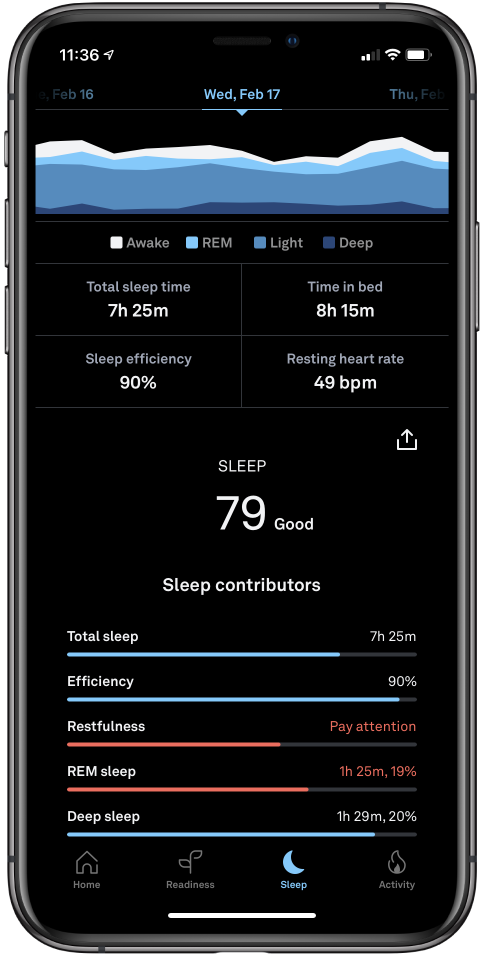 Oura ring hot sale for sleep