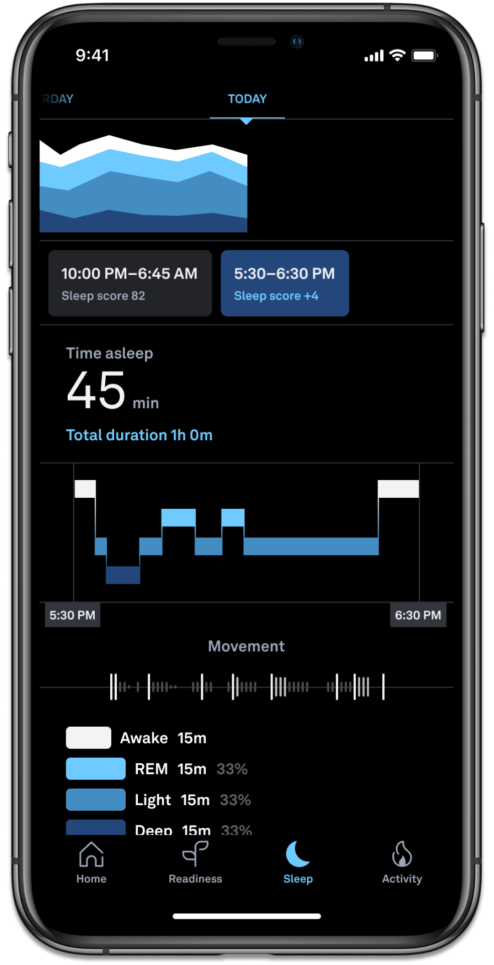 the sleep tab showing detected sleep periods, time spent asleep, a sleep stages graph, a movement chart, and the lowest heart rate during the sleep period