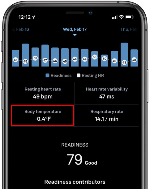 the readiness tab with body temperature indicated