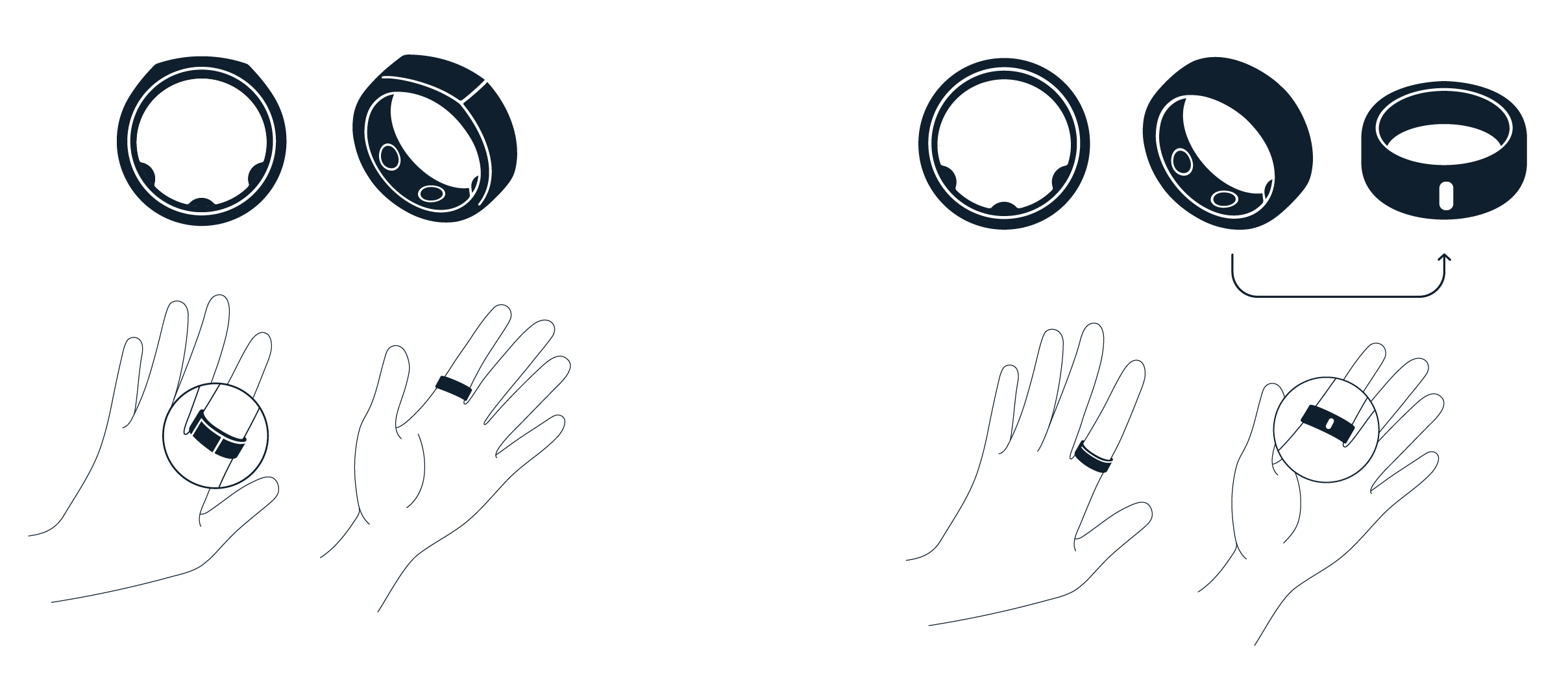 Oura Ring Generation 3 – Oura Help