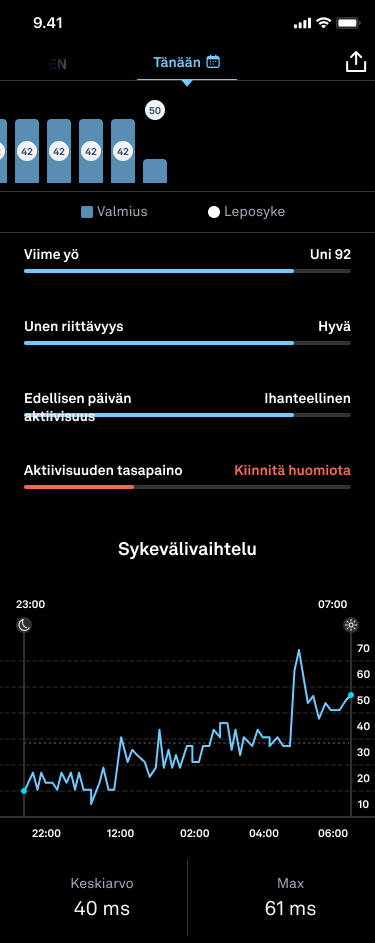 Intro_To_HRV_FI.png