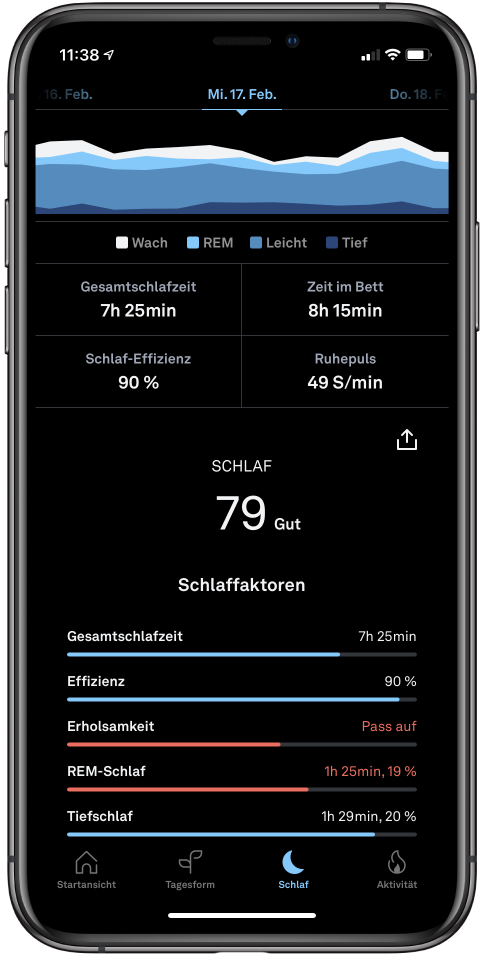 there is a lot of information displayed in the sleep tab, but the important thing here is that your sleep score is a big number displayed right in the middle of the screen
