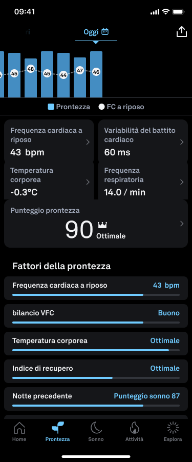 the readiness tab of the Oura App contains a lot of information, but the Readiness Score is the big number in the middle of the screen
