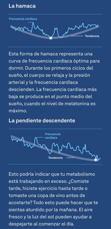 a screenshot of the app showing examples of the camel and the bridge heart rate curves