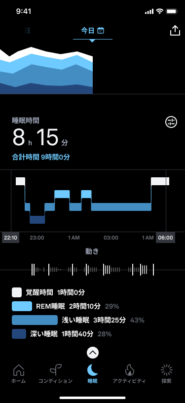 ヒプノグラム（睡眠段階グラフ）を表示するOuraアプリの睡眠タブ。 レム睡眠、浅い睡眠、深い睡眠が青の濃淡で表示されています。 覚醒時間は白で表示されています