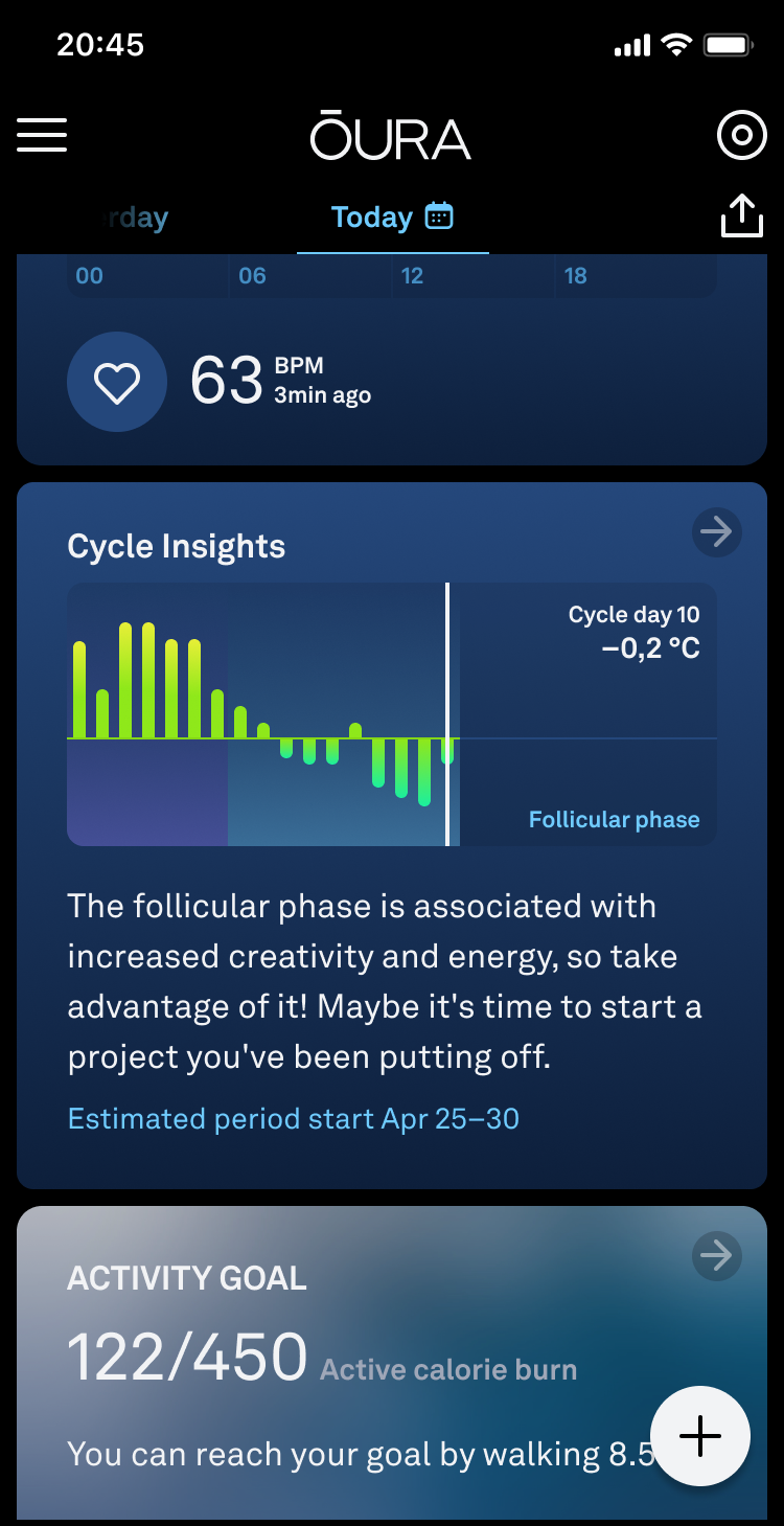 cycle insights home