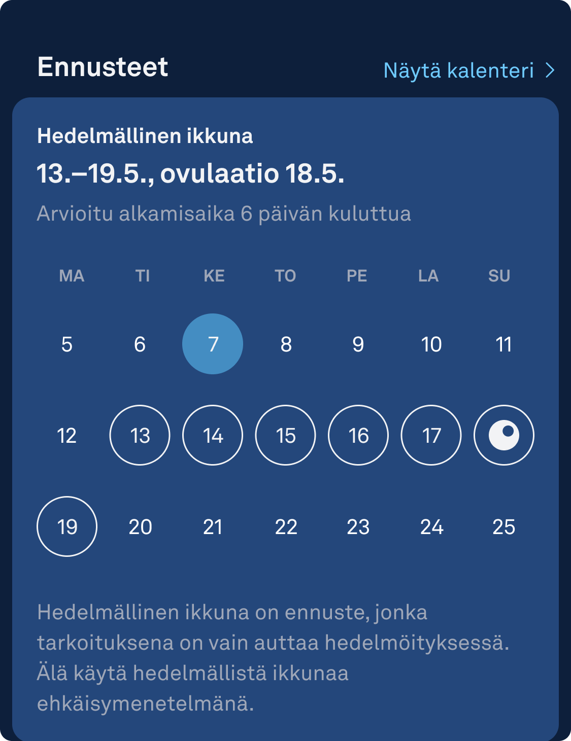 Predictions_fi.png