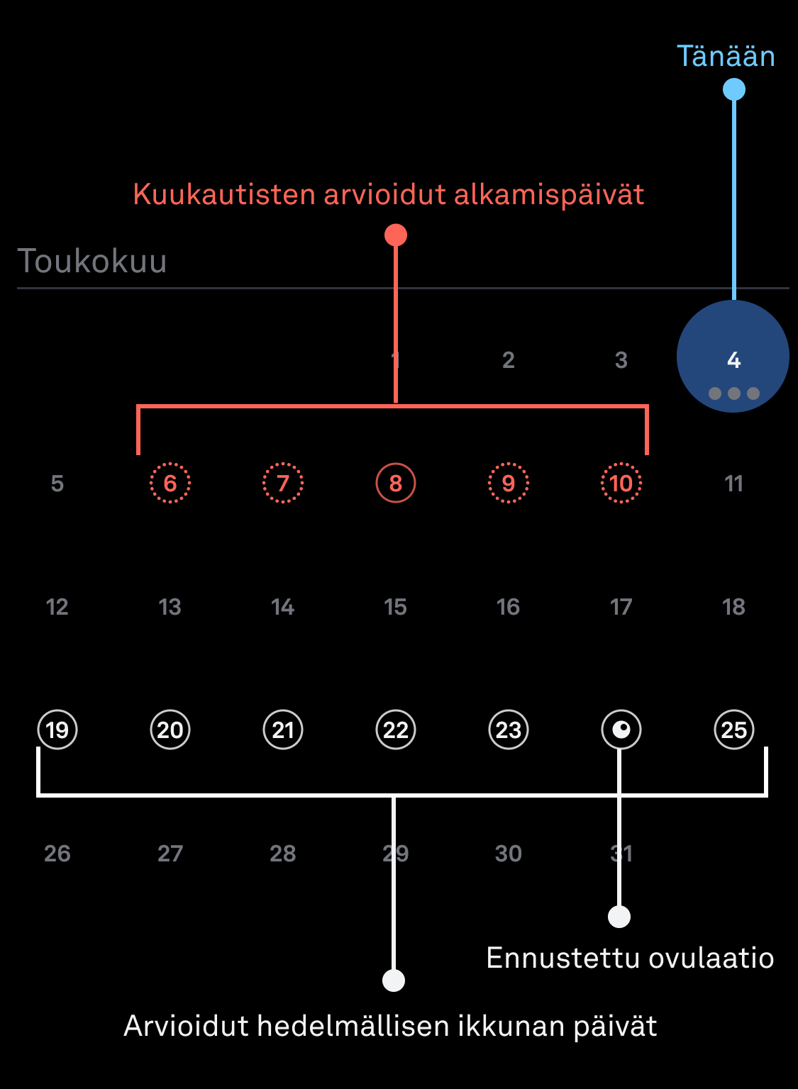 Legend_fi.png
