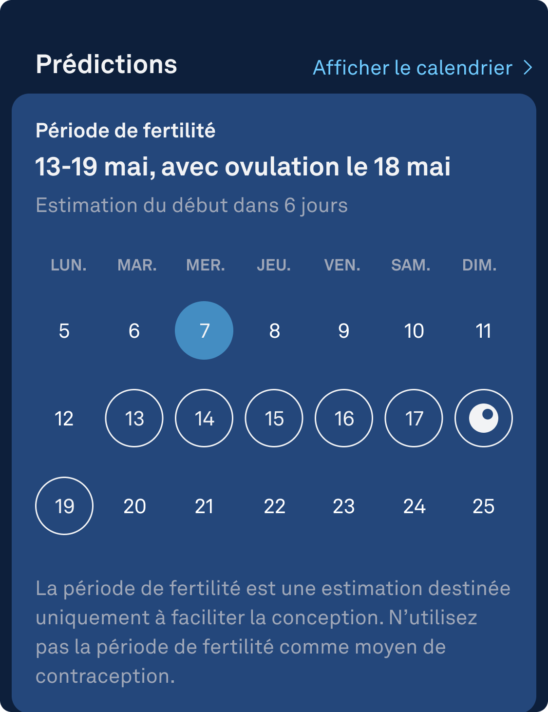 Predictions_fr.png