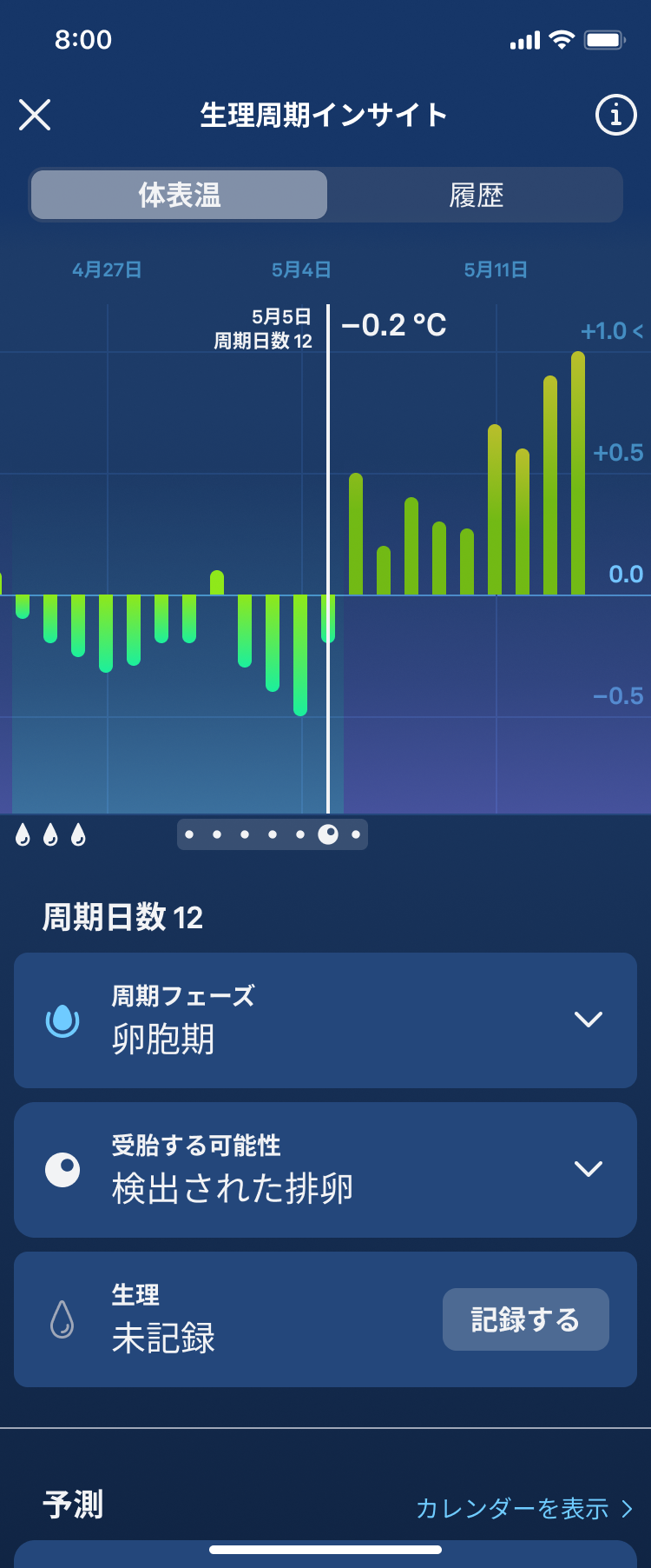 Ovulation_detected_1.1_ja.png