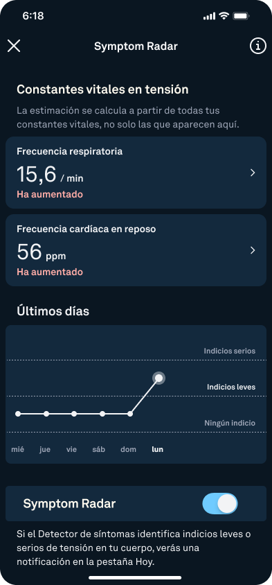 Symptom_Radar_Minor_Signs_2_es.png