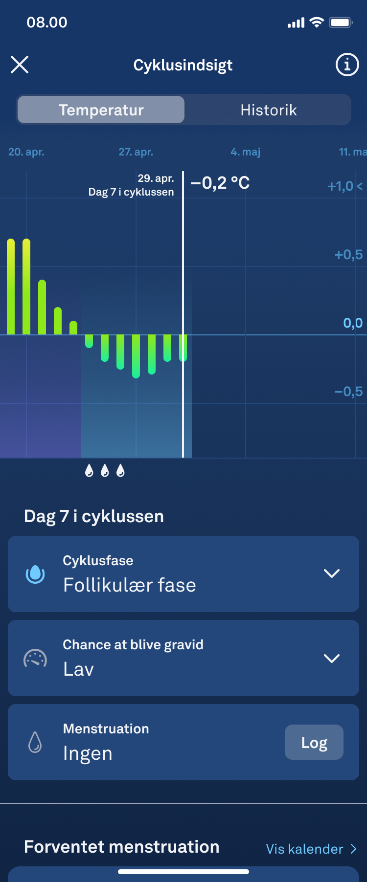 Follicular_Collapsed_1.1_da.png