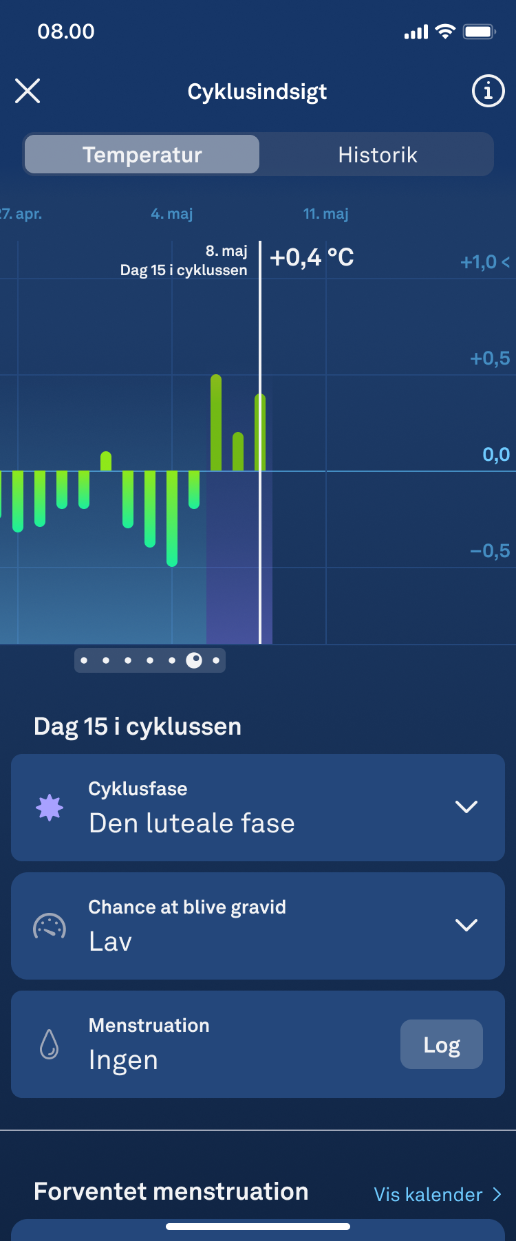 Luteal_1.1_da.png