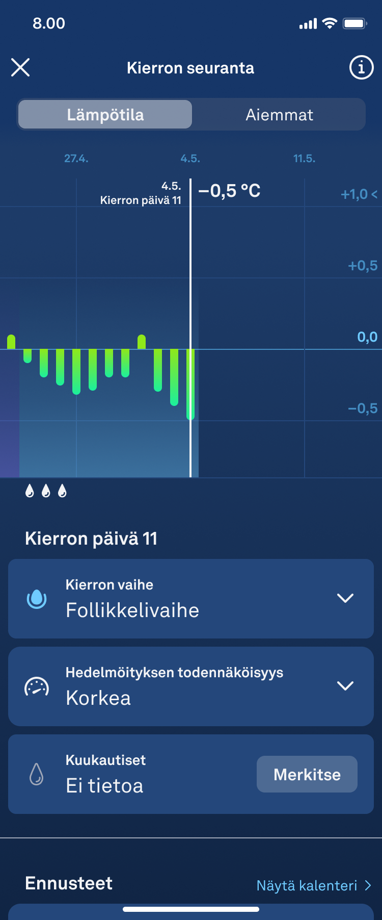 Cycle_Insights_1.1_fi.png