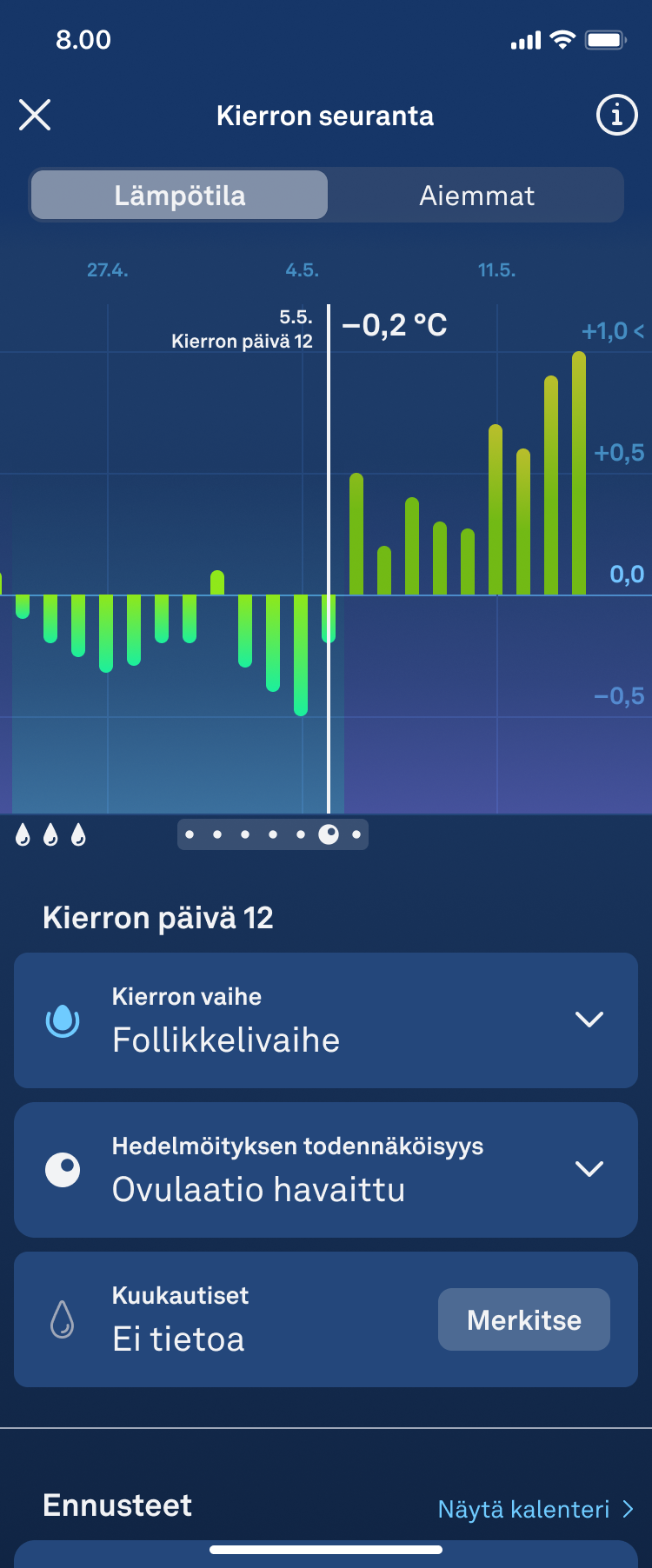 Ovulation_detected_1.1_fi.png