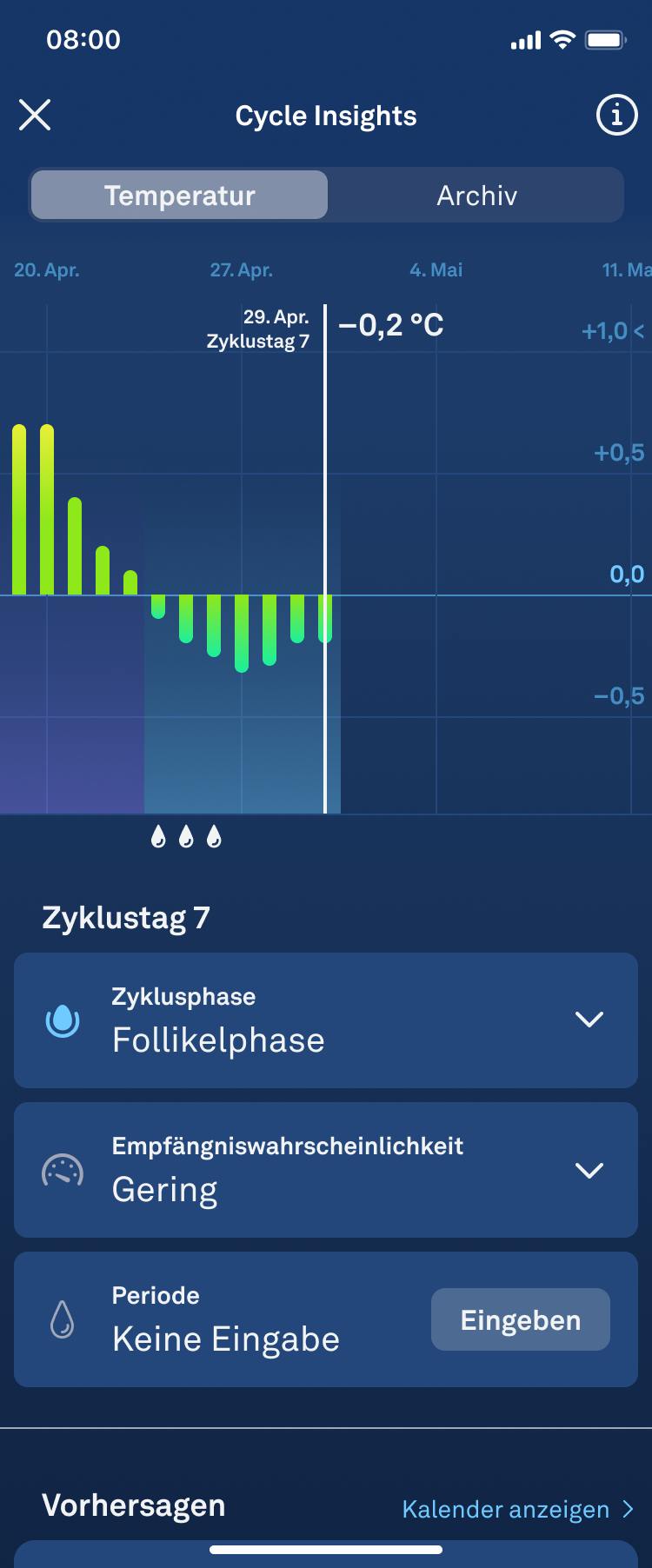 Follicular_Collapsed_1.1_de.png