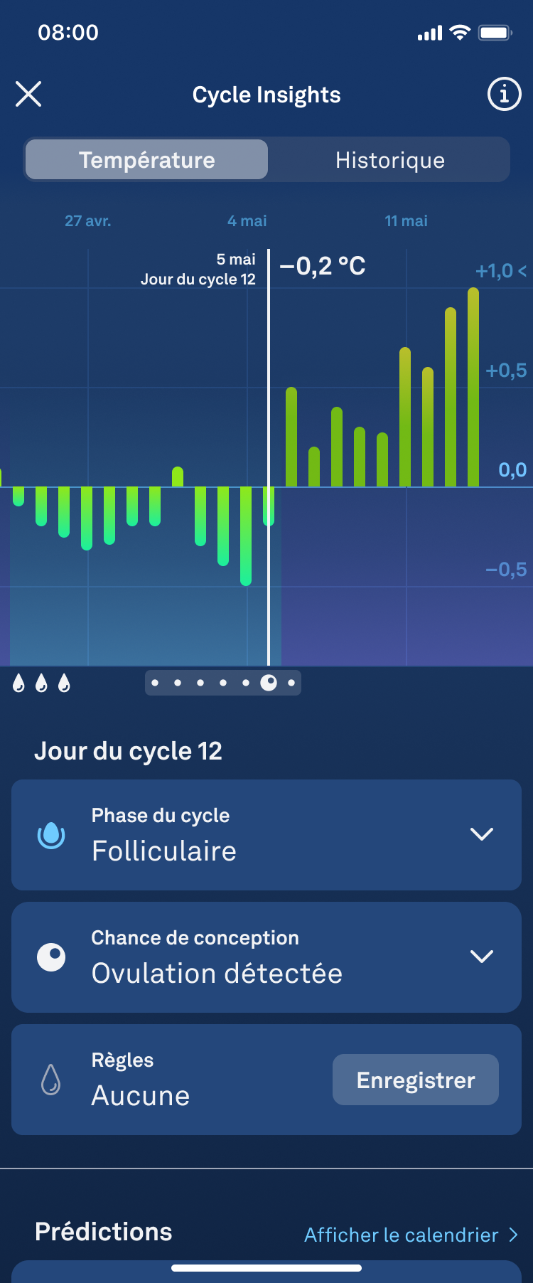 Ovulation_detected_1.1_fr.png