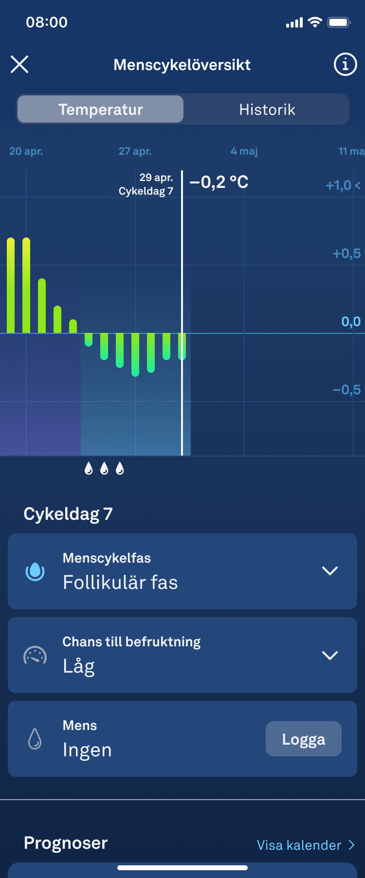 Follicular_Collapsed_1.1_sv.png