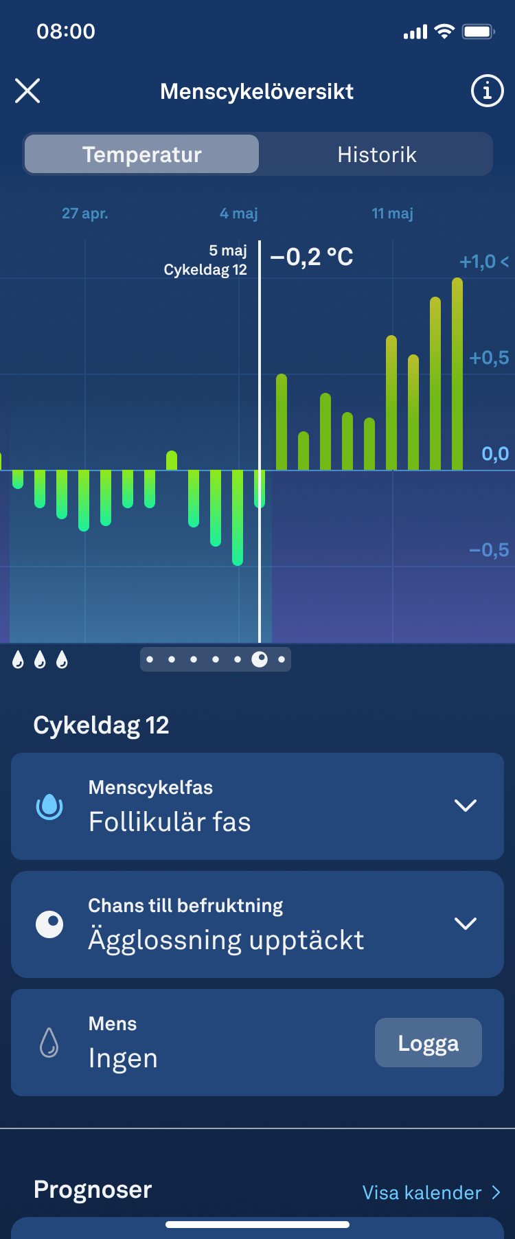 Ovulation_detected_1.1_sv.png