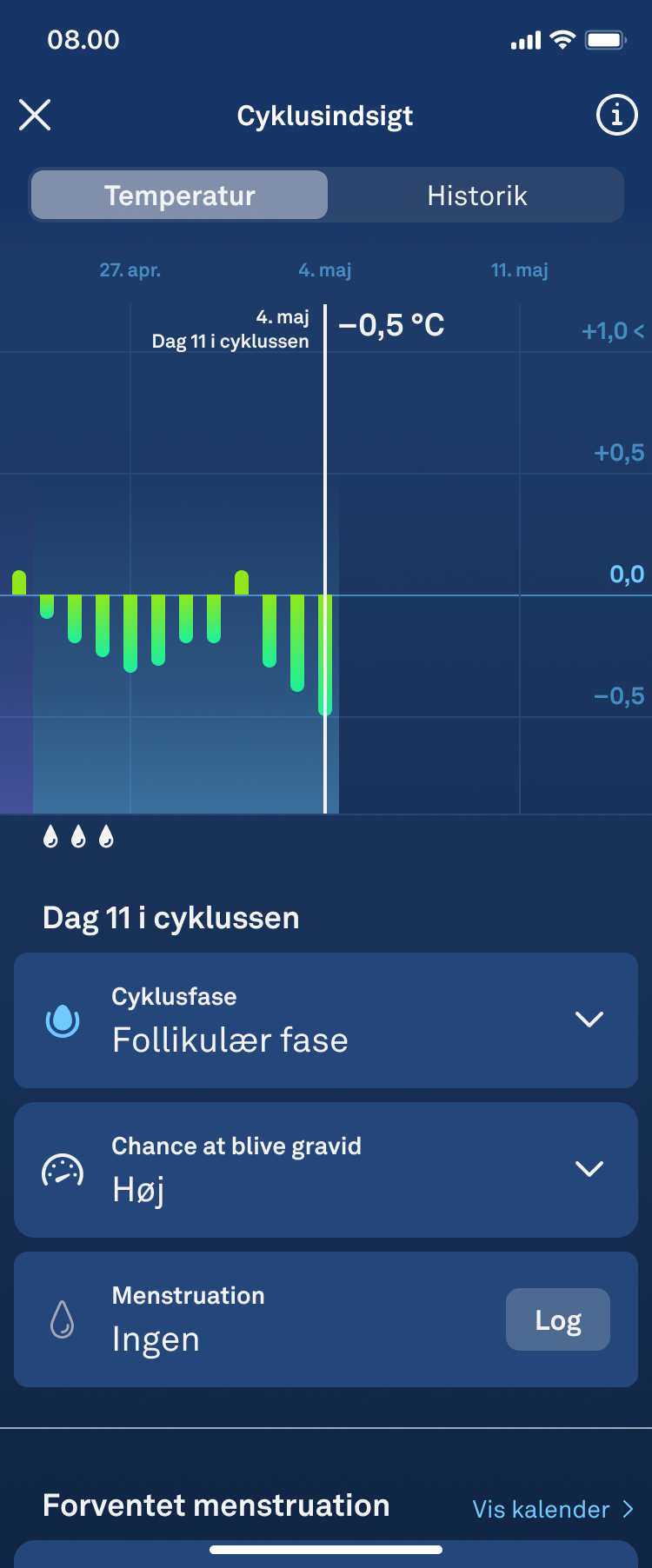 Cycle_Insights_1.1_da.png