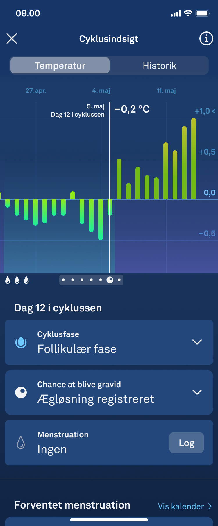 Ovulation_detected_1.1_da.png