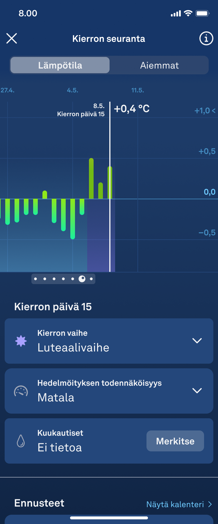 Luteal_1.1_fi.png