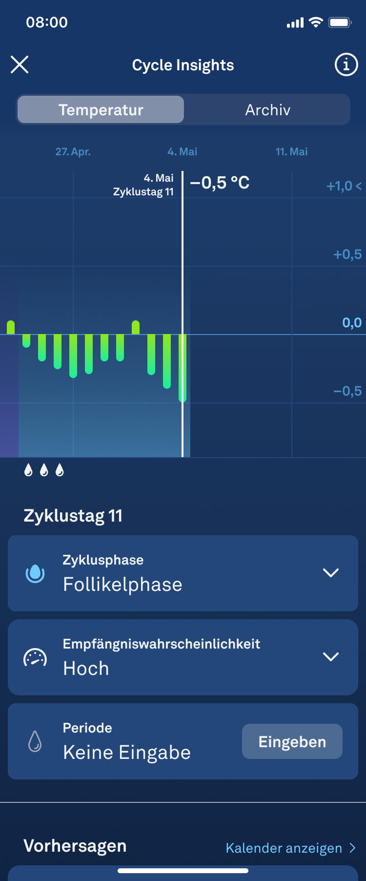 Cycle_Insights_1.1_de.png