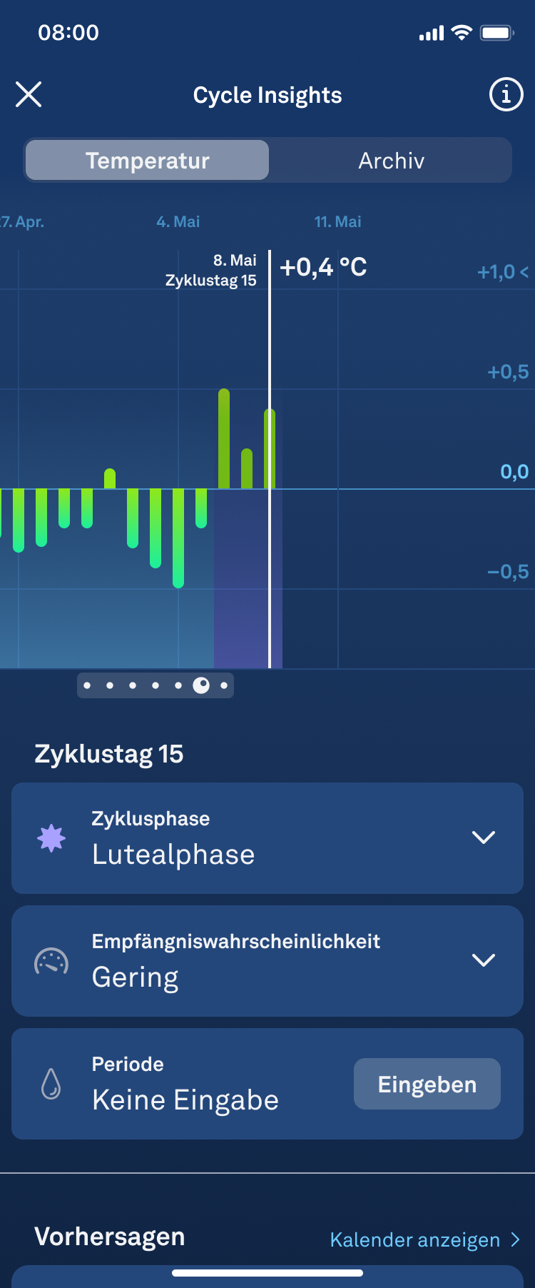 Luteal_1.1_de.png