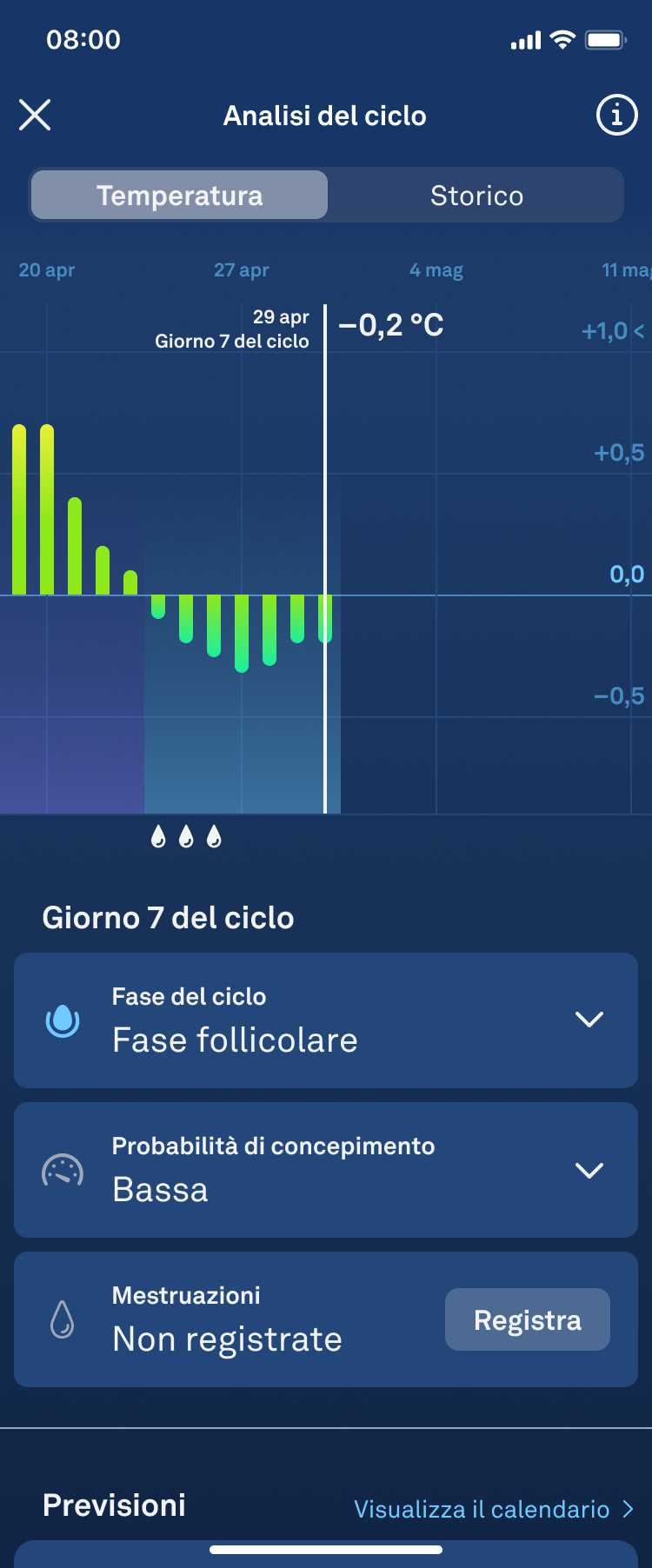 Follicular_Collapsed_1.1_it.png
