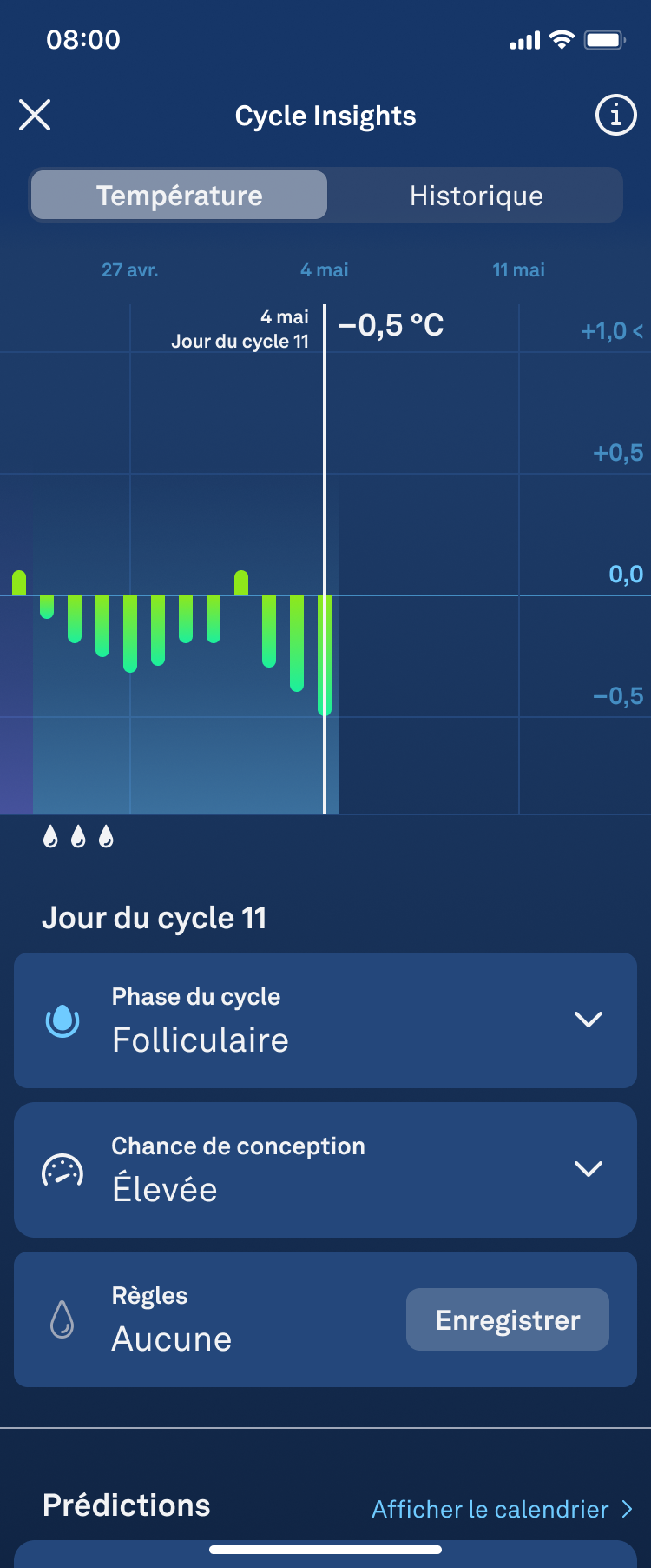 Cycle_Insights_1.1_fr.png