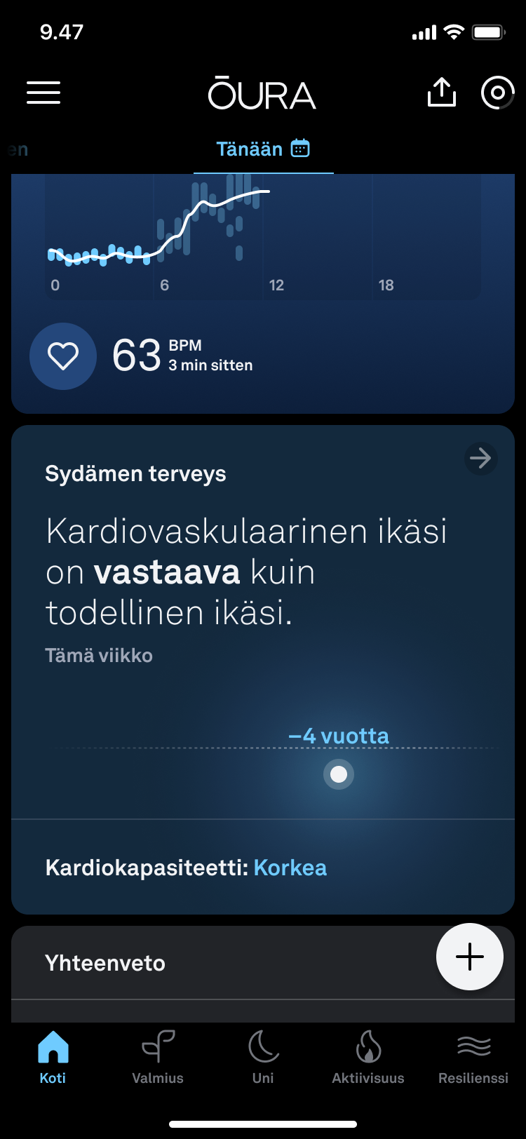 Cardiovascular_Age_Home_View_fi.png