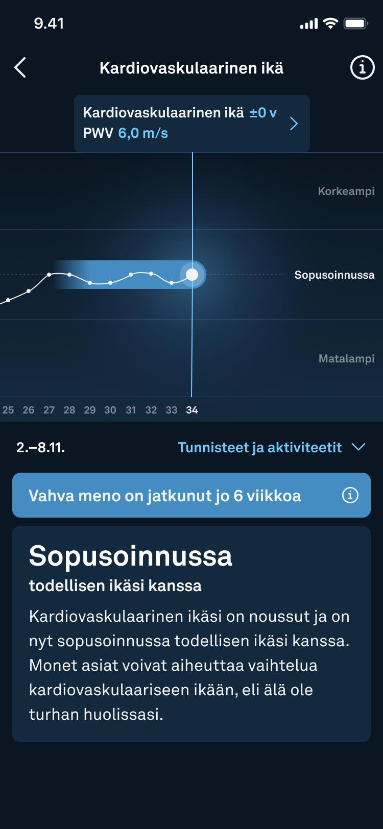 Cardiovascular_Age_Detailed_View_fi.png