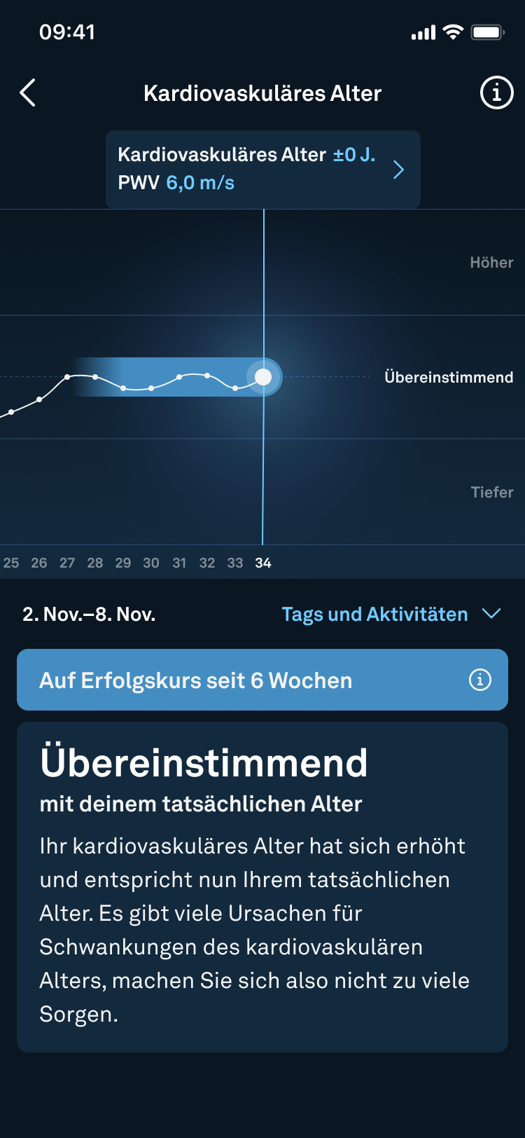 Cardiovascular_Age_Detailed_View_de.png
