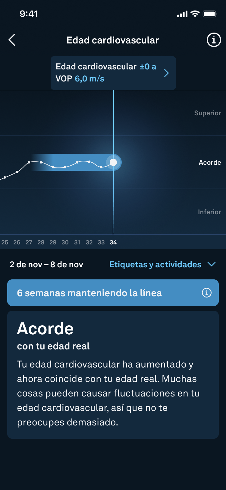 Cardiovascular_Age_Detailed_View_es.png