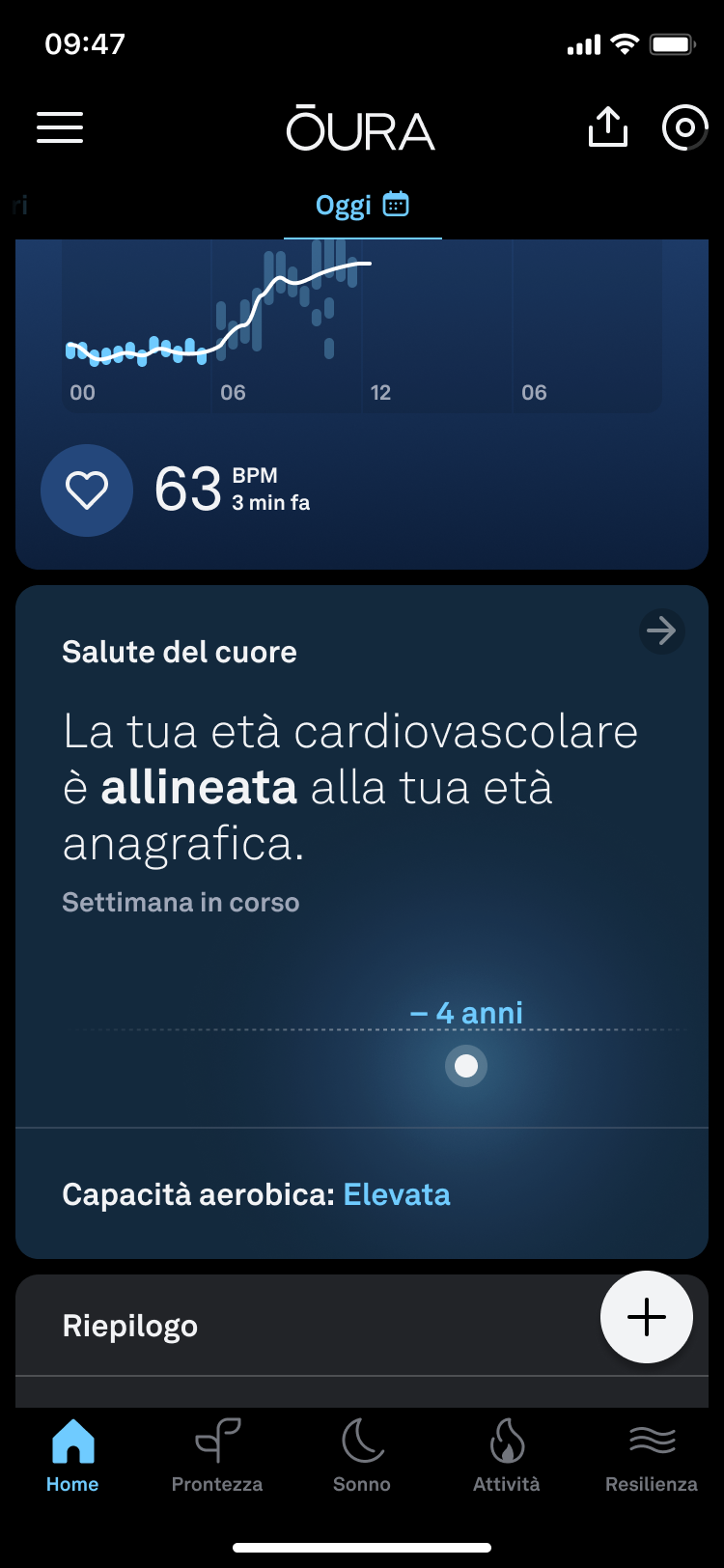Cardiovascular_Age_Home_View_it.png