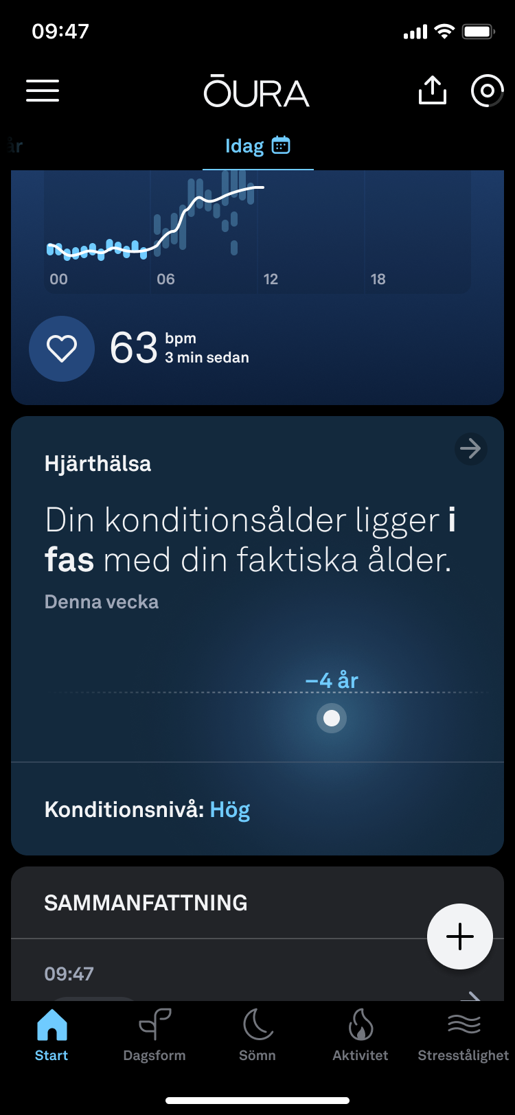 Cardiovascular_Age_Home_View_sv.png