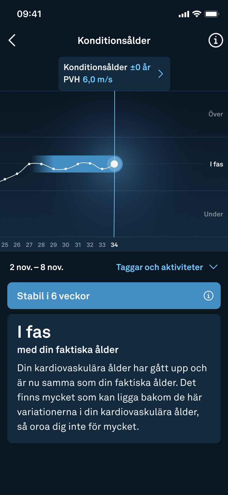 Cardiovascular_Age_Detailed_View_sv.png