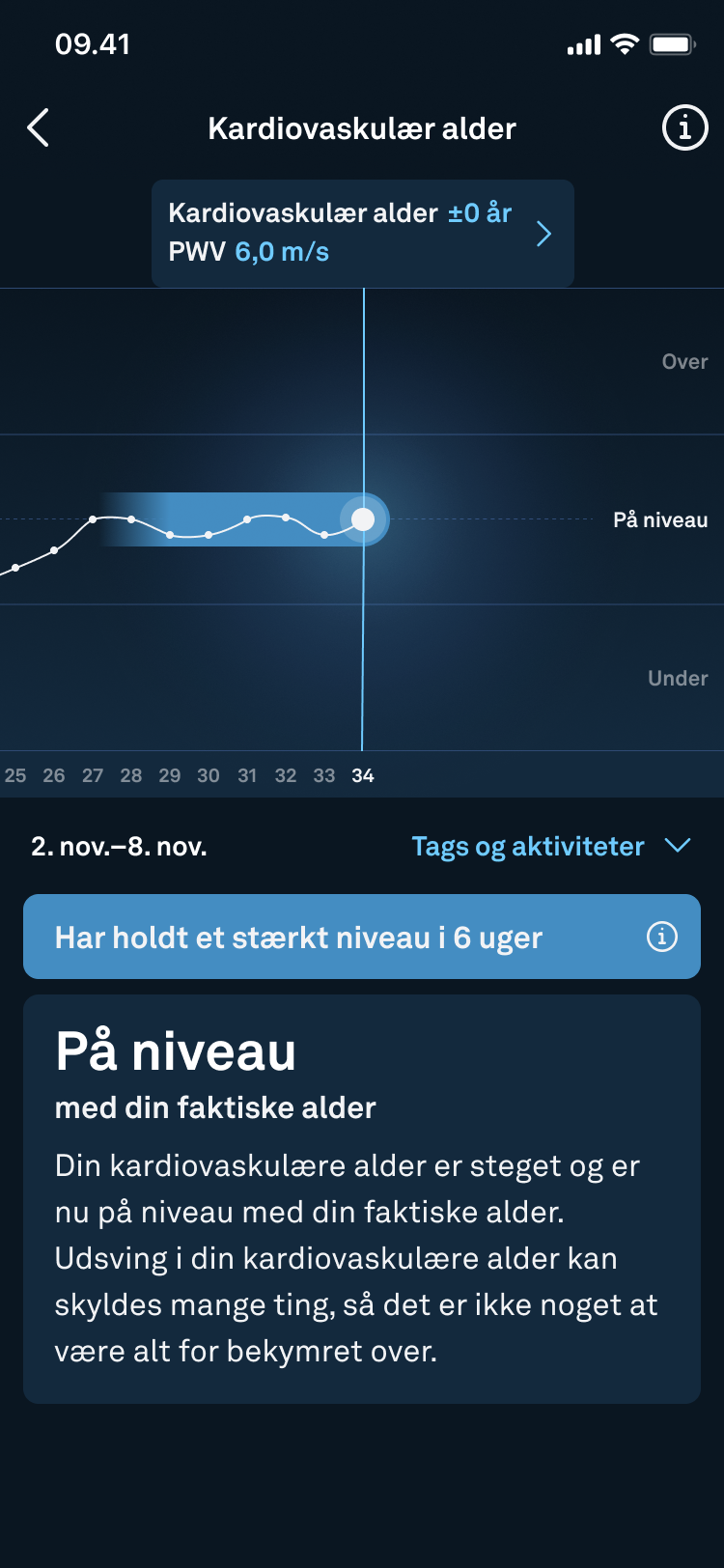 Cardiovascular_Age_Detailed_View_da.png