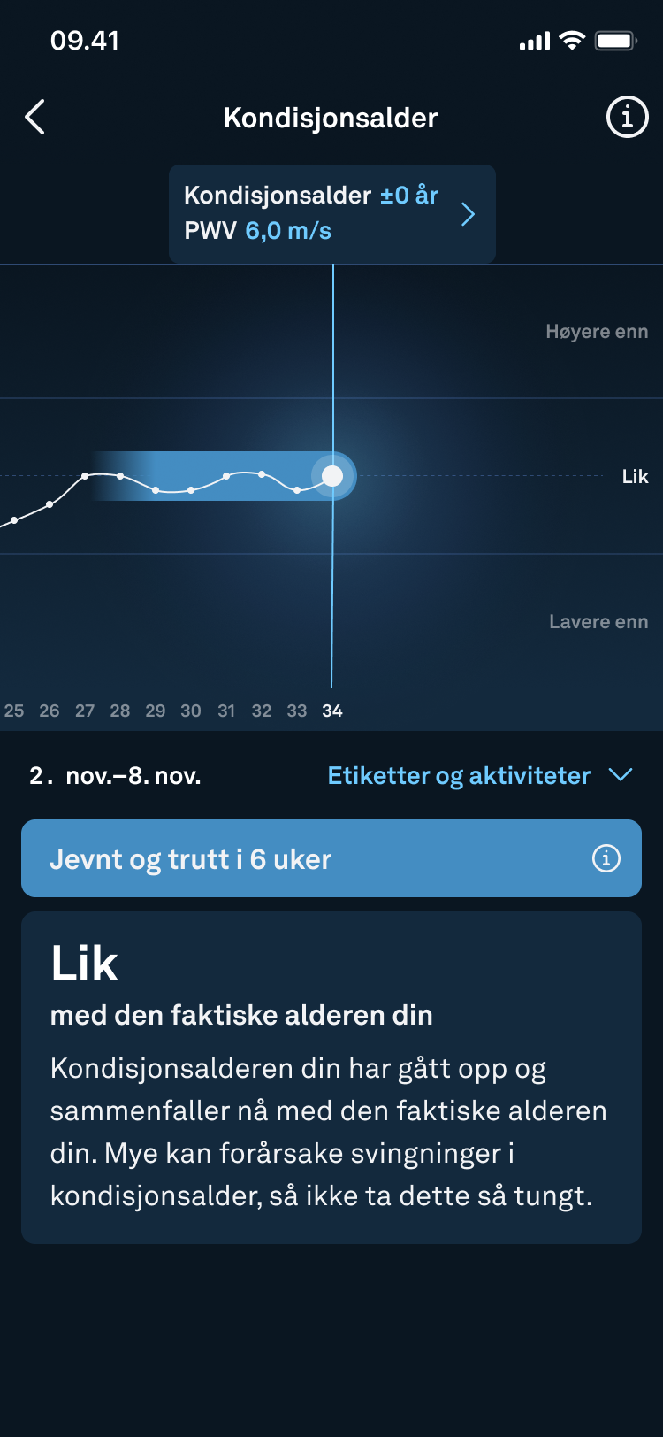 Cardiovascular_Age_Detailed_View_nb.png