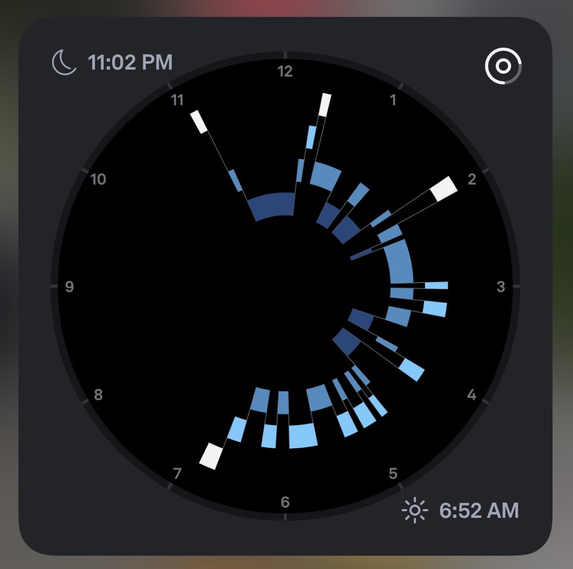 Das große Oura-Hypnogramm-Widget, das die Uhrzeit, den Ringakku-Ladestand und die Schlafphasen der letzten Nacht in einer Grafik im Stil eines Ziffernblatts anzeigt