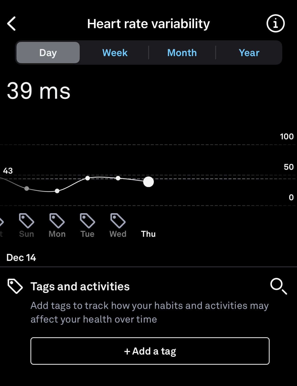 HRV