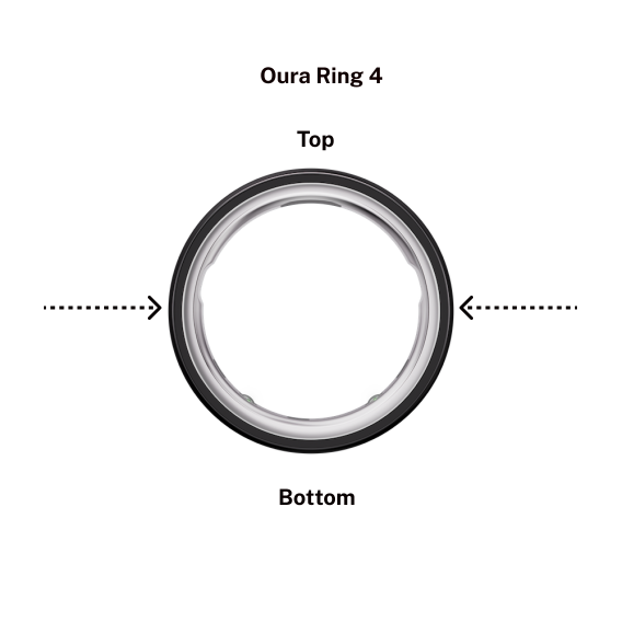 Oura Ring 4 zijaanzicht
