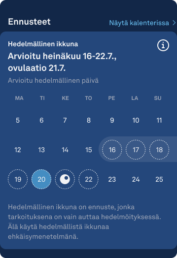 Fertile_Window_1.2_estimated_predictions_fi.png
