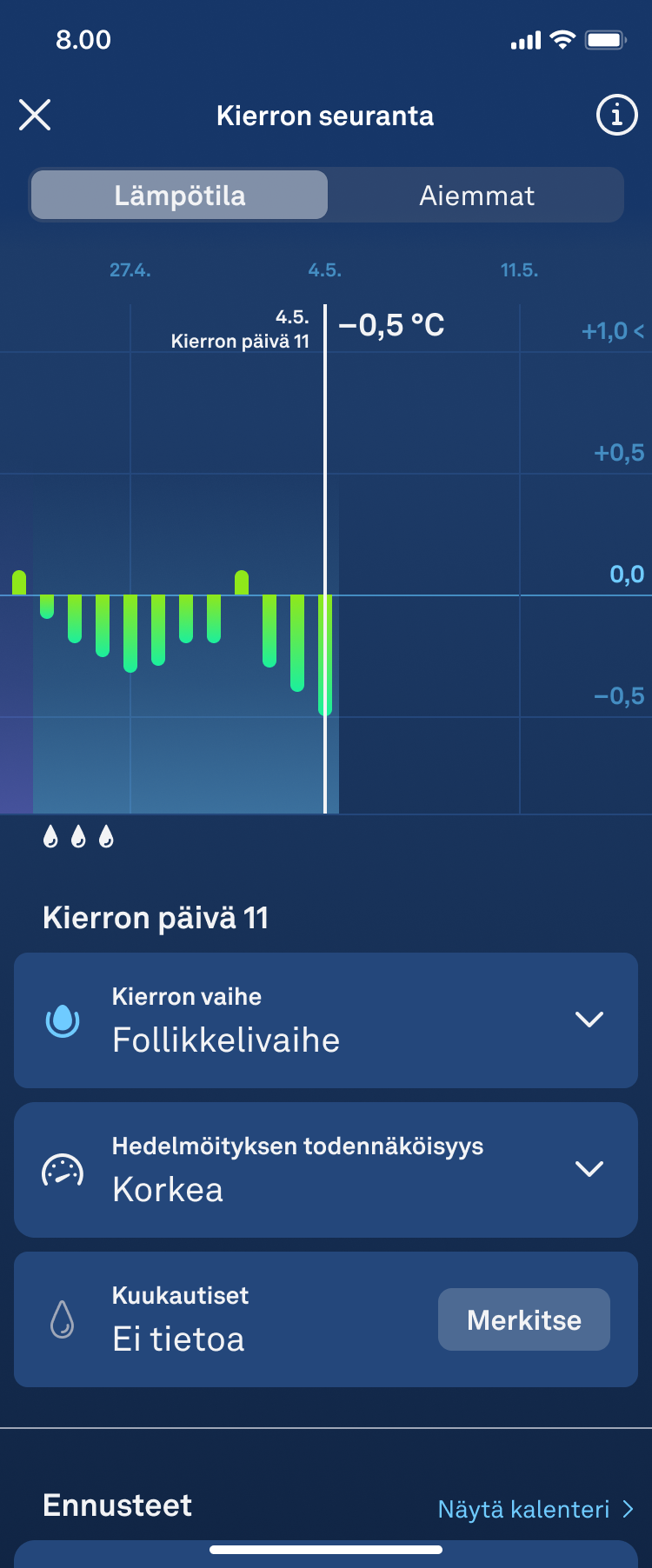 cycle insights 1.2_fi.png
