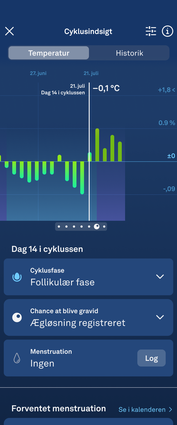 Fertile_Window_1.2_ovulation_detected_da.png