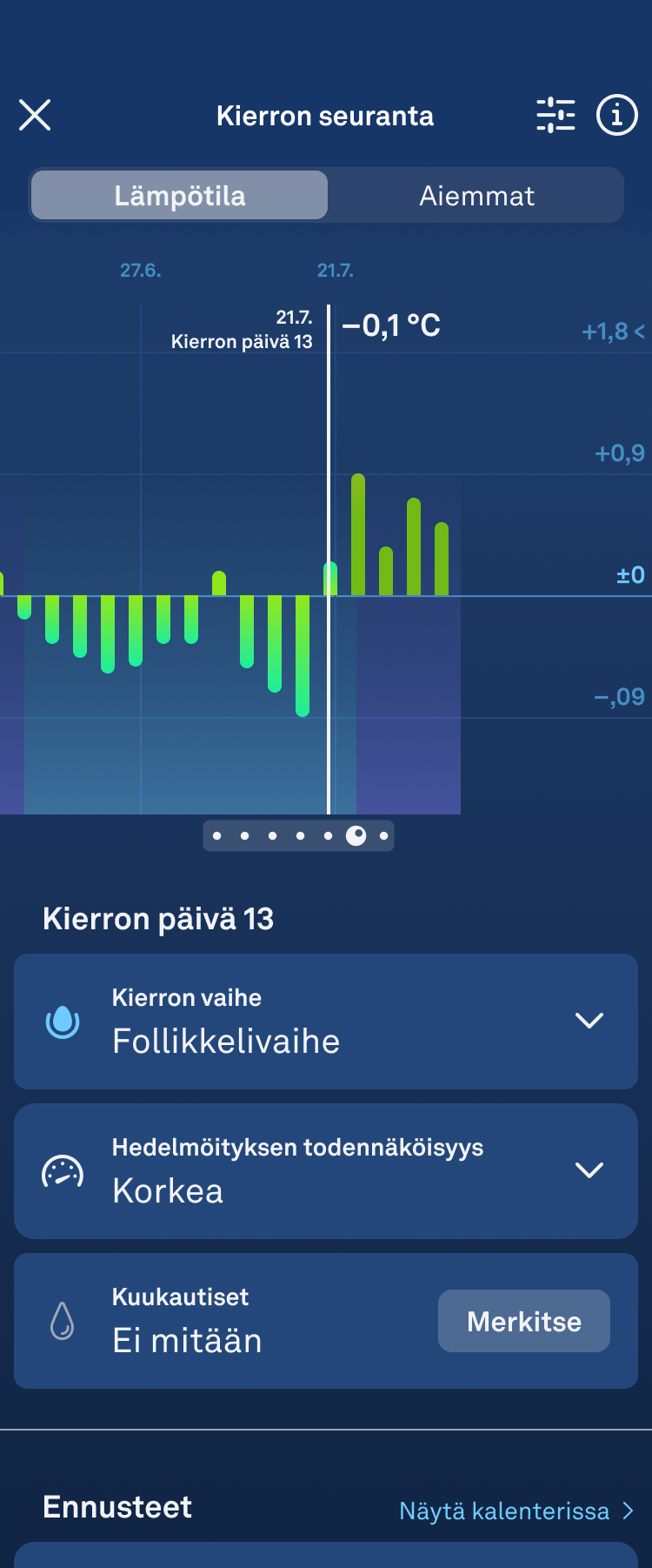 Fertile_Window_1.2_high_chance_fi.png