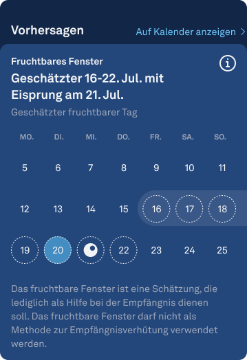 Fertile_Window_1.2_estimated_predictions_de.png